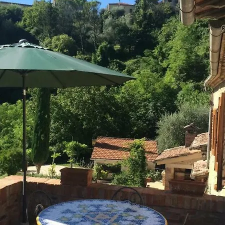 Porsenna * Chiusi