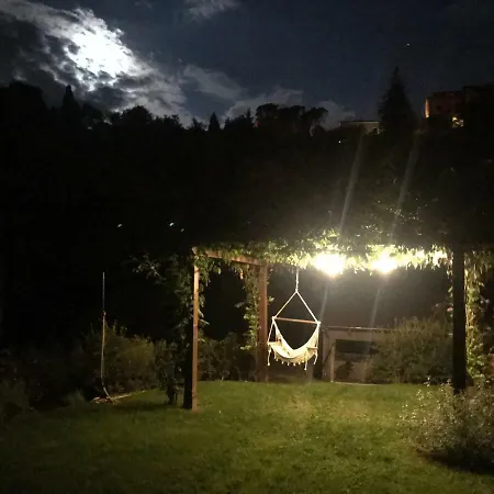 Porsenna * Chiusi